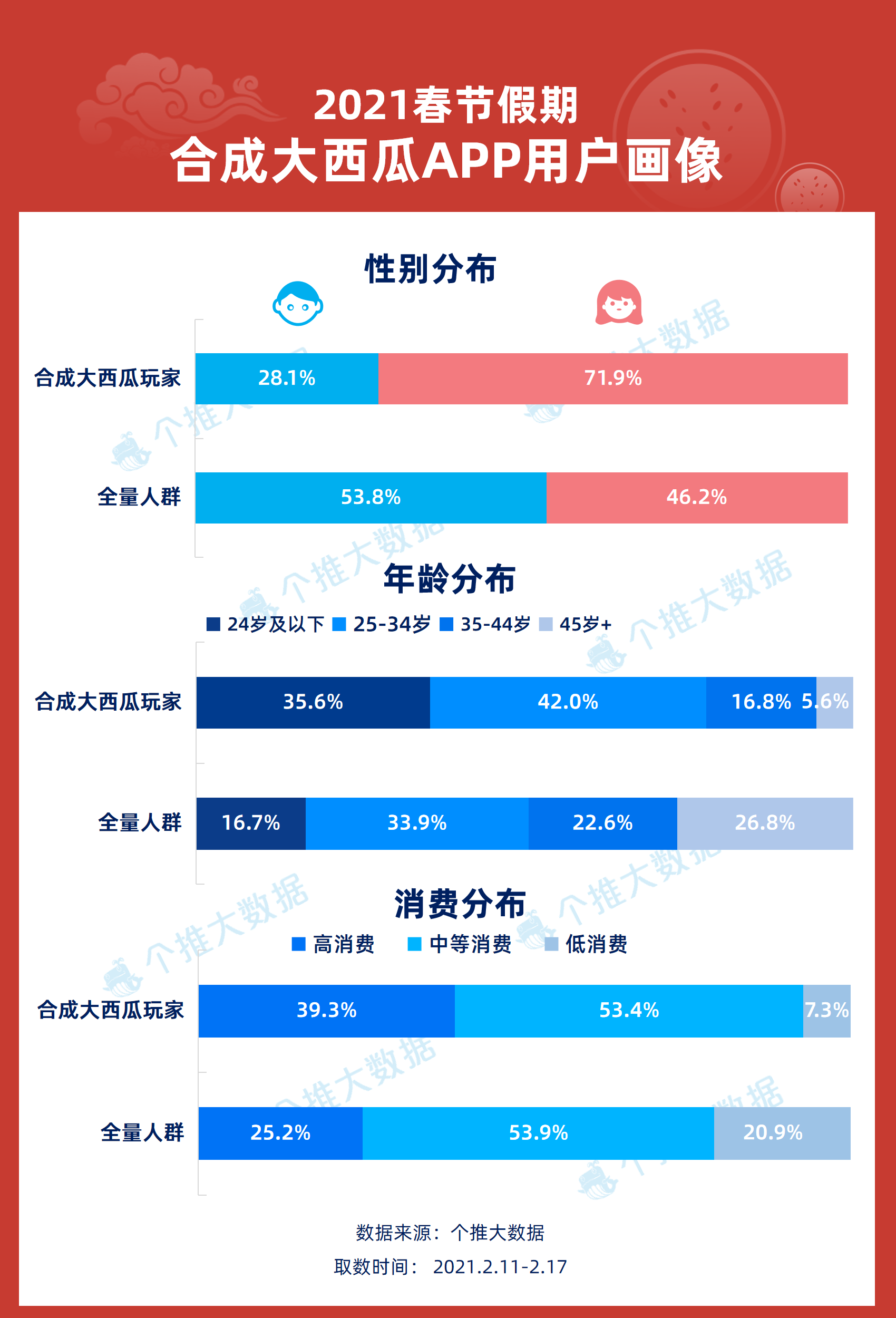 新澳天天开奖资料大全1050期,实地数据验证策略_PT84.858